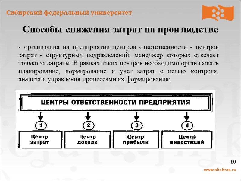 10 - организация на предприятии центров ответственности - центров затрат - структурных подразделений, менеджер